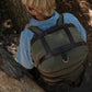 Four Peaks Duffel